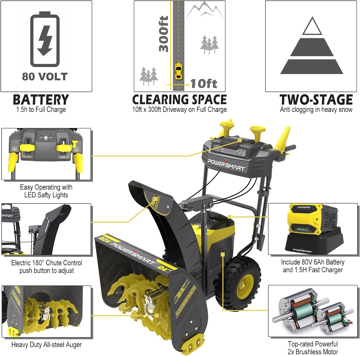 PowerSmart Snow Blower 24 Inch 2-Stage 212cc Engine Gas Powered with Electric Start PS24